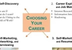 best career options for students