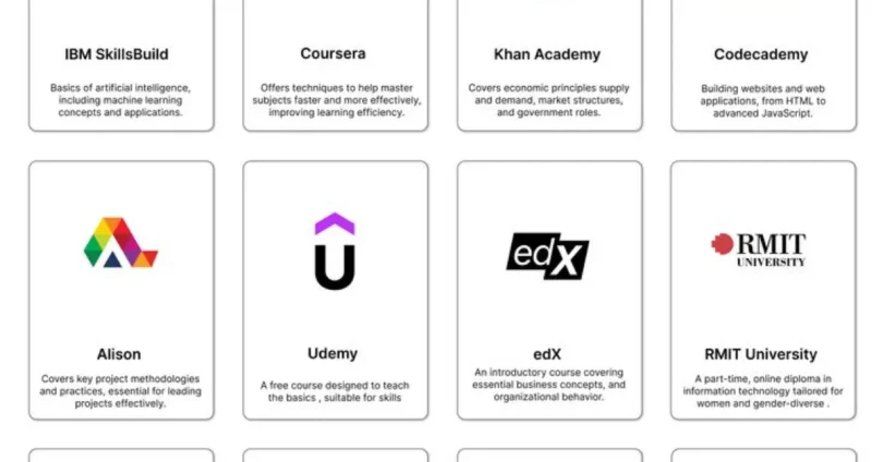 best online courses for students