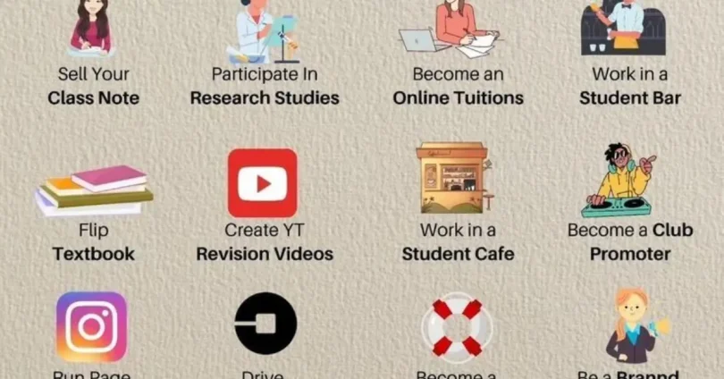 high paying careers for students