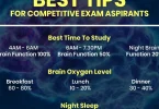 how to prepare for exams fast
