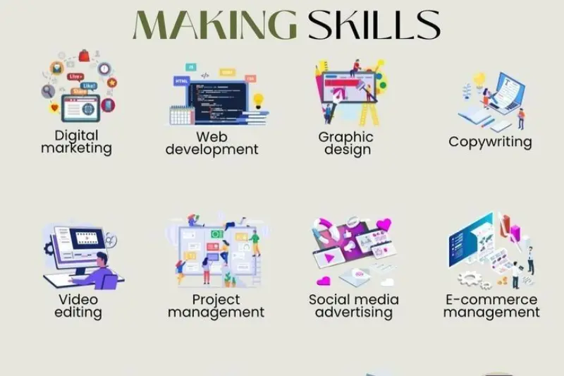personal development skills