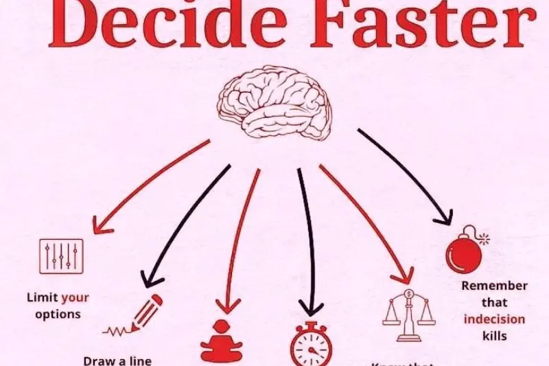 remove distractions