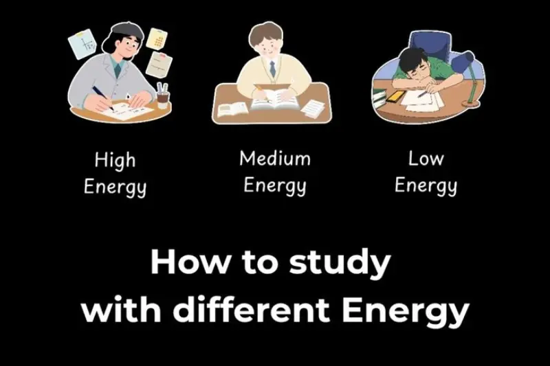 use active learning techniques