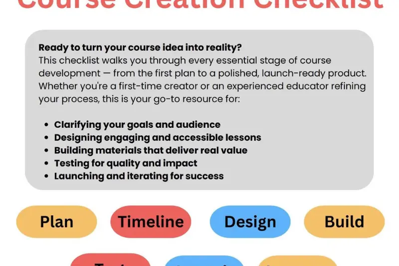 what is a beginner friendly courses list