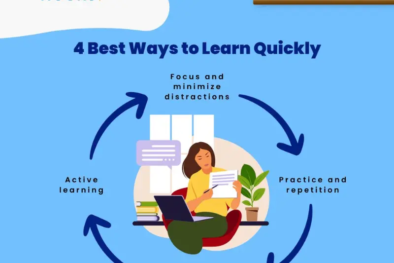 why beginners need simple study techniques