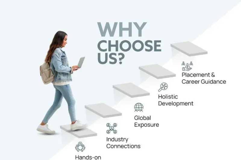 why choosing the right course matters