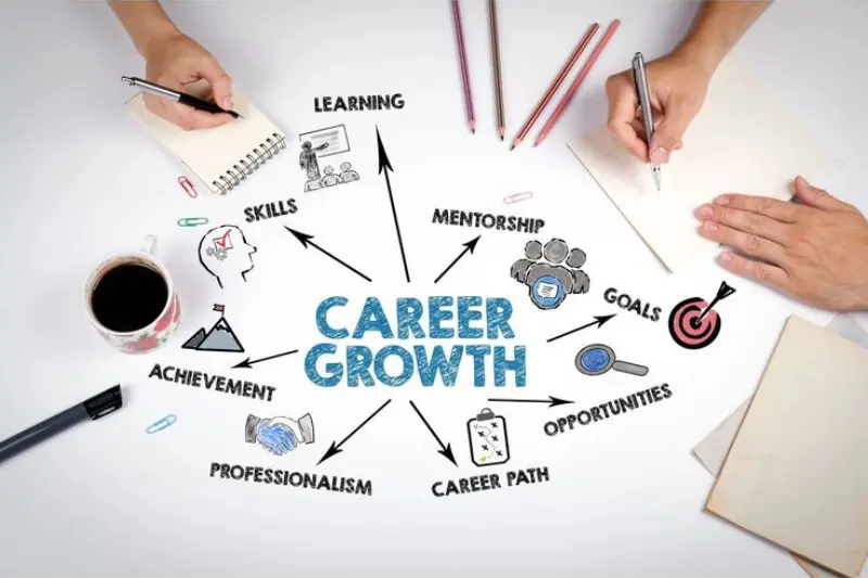 why short courses are important