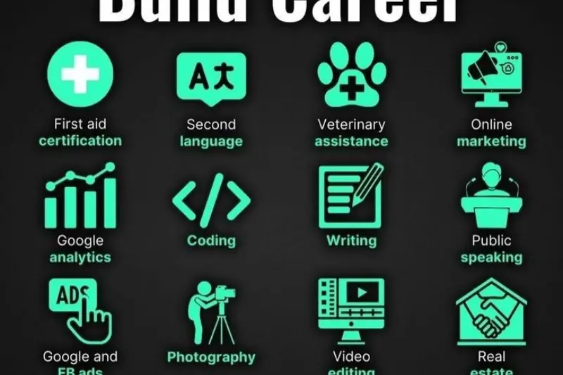 why study skills matter